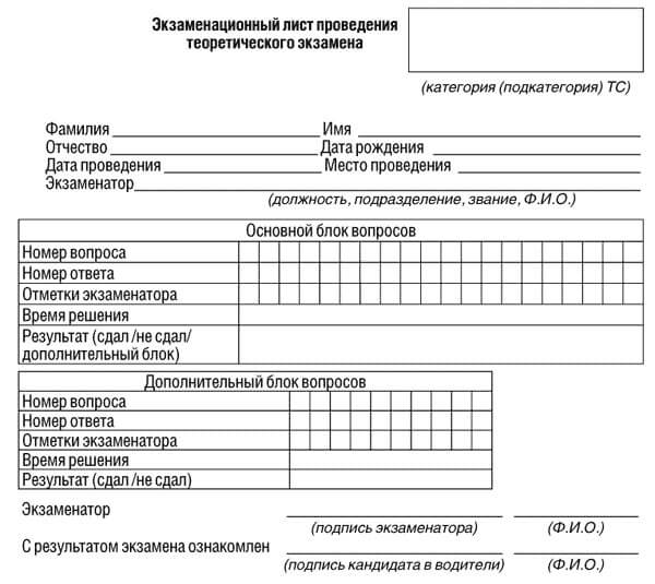 купить лист сдачи теоретического экзамена ПДД в Острове